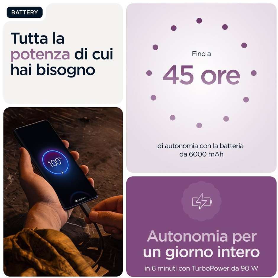 Motorola edge 60 pro Smartphone 5G 6.67" Ram 12 GB Memoria 512 GB Android 15 Colore Viola