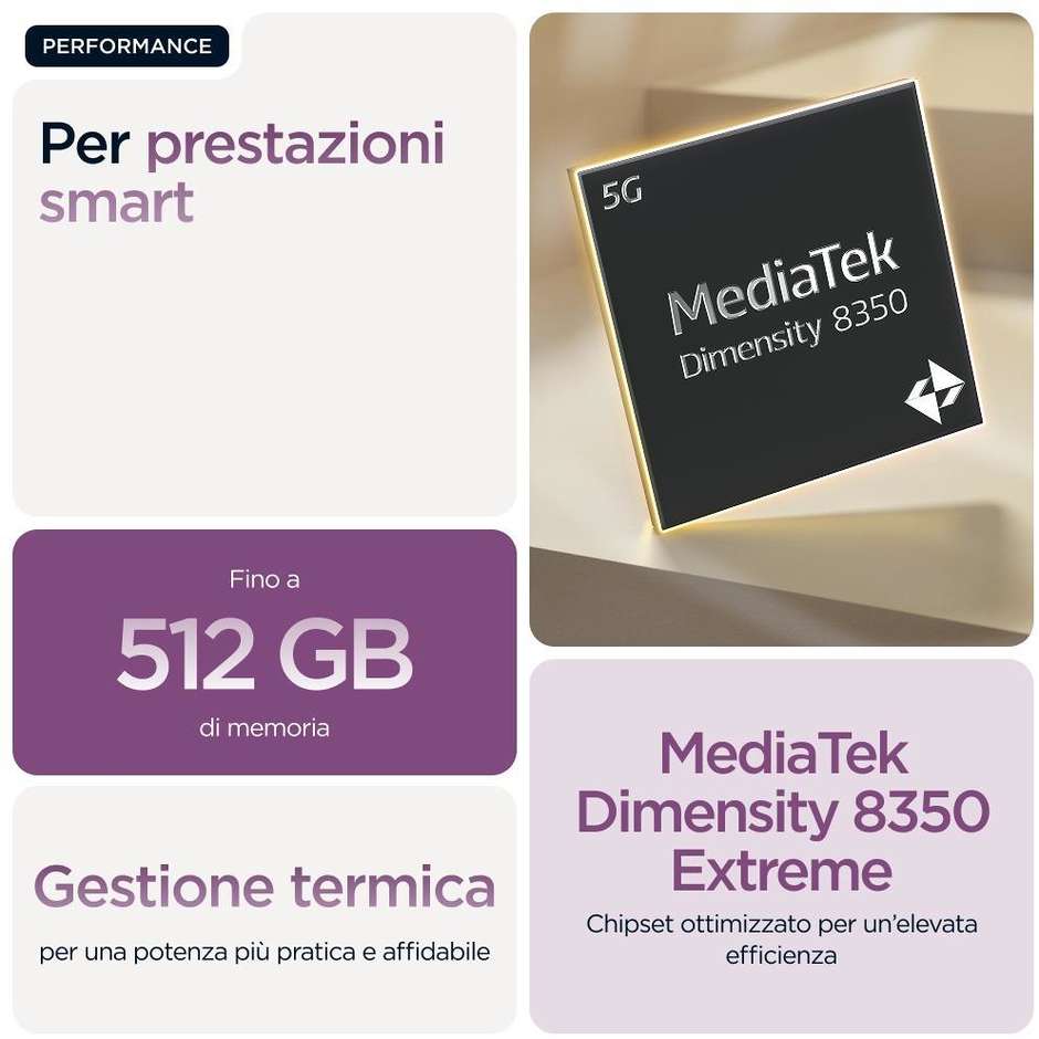 Motorola edge 60 pro Smartphone 5G 6.67" Ram 12 GB Memoria 512 GB Android 15 Colore Viola
