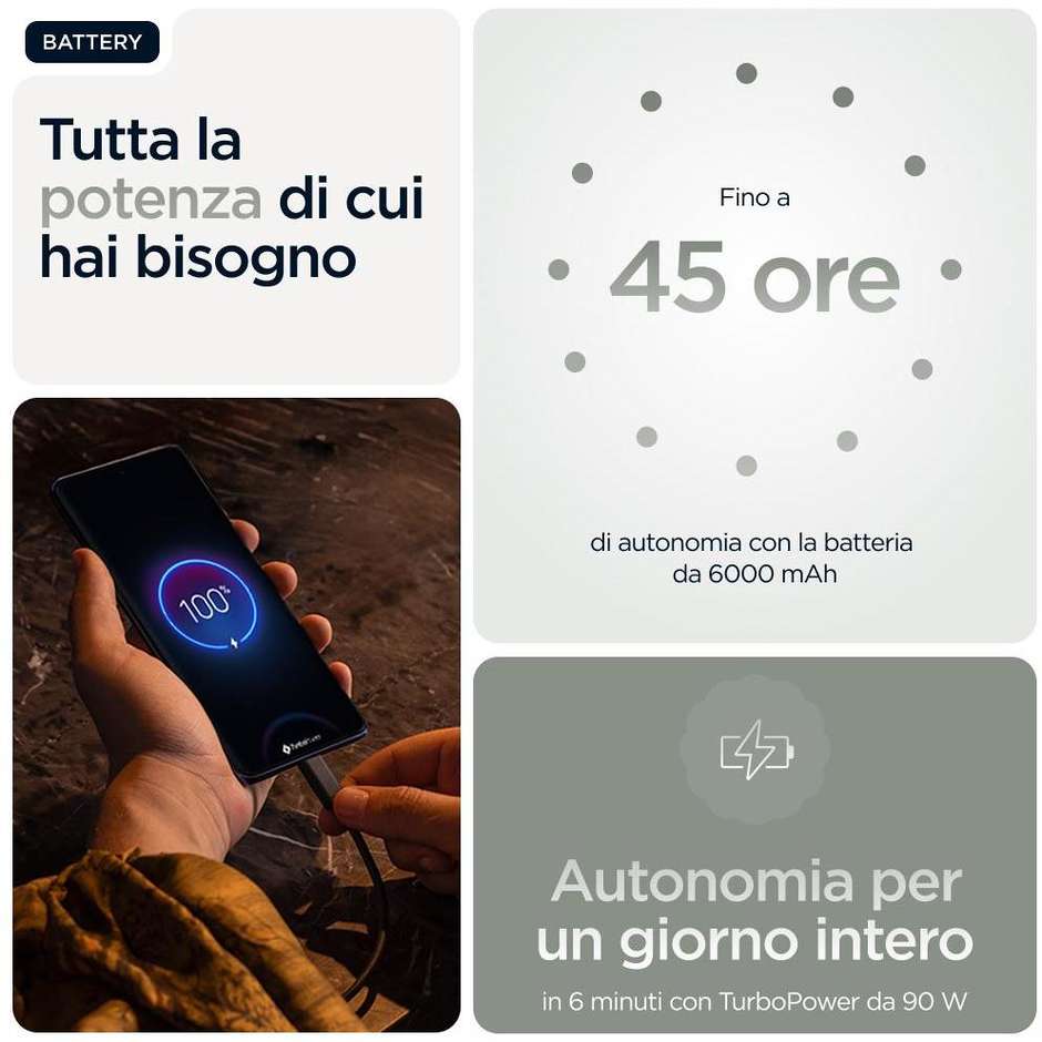 Motorola Edge 60 pro Smartphone 5G con Moto AI 6.67" Ram 12 GB Memoria 512 GB Colore Grigio