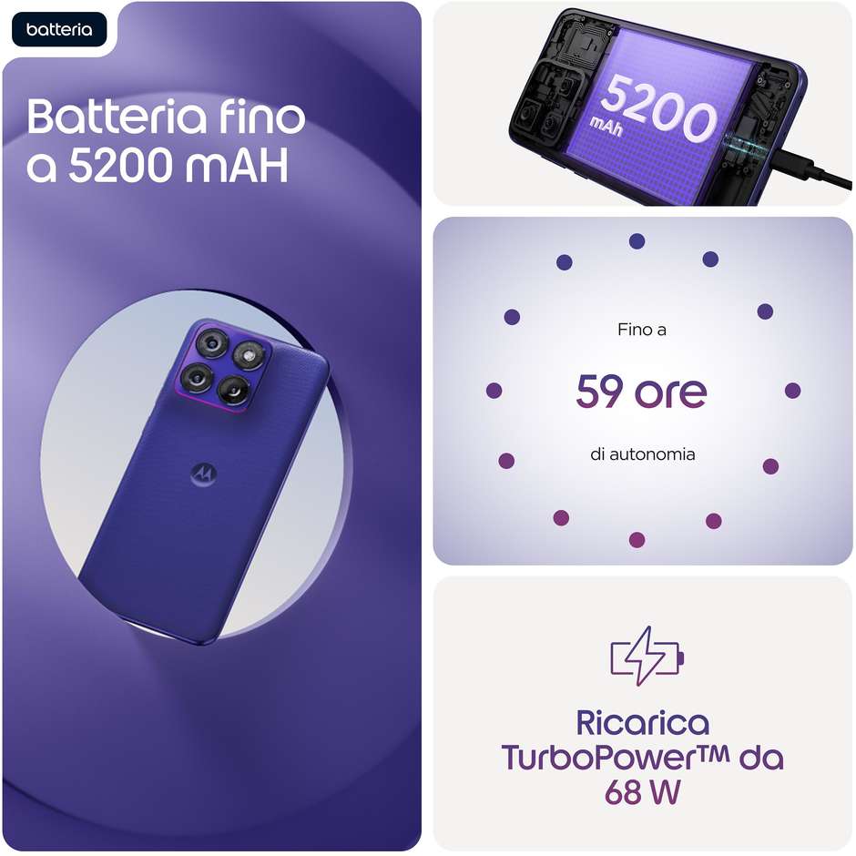 Motorola edge 70 fusion 5G 8 GB/256 GB PANTONE Orient Blue, AMOLED da 6,78 pollici