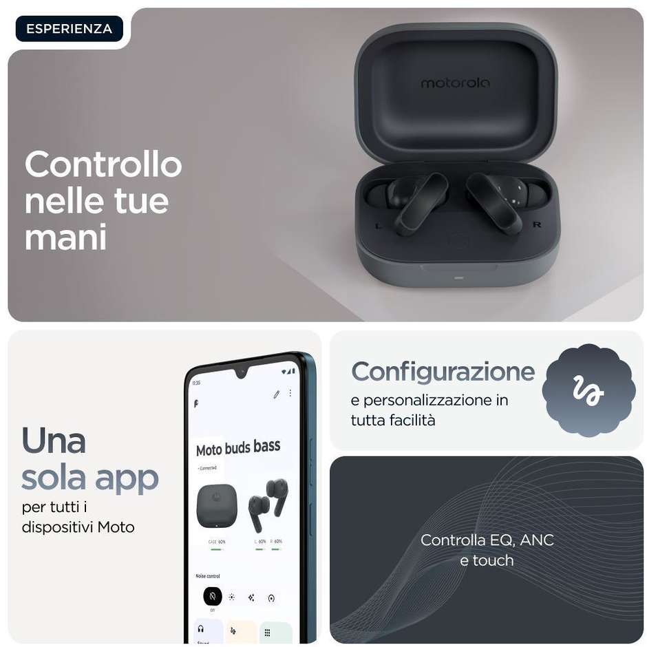 Motorola Moto Buds Auricolari True Wireless con Cancellazione Attiva del Rumore ANC Hi-Res Nero (Starlight Black)