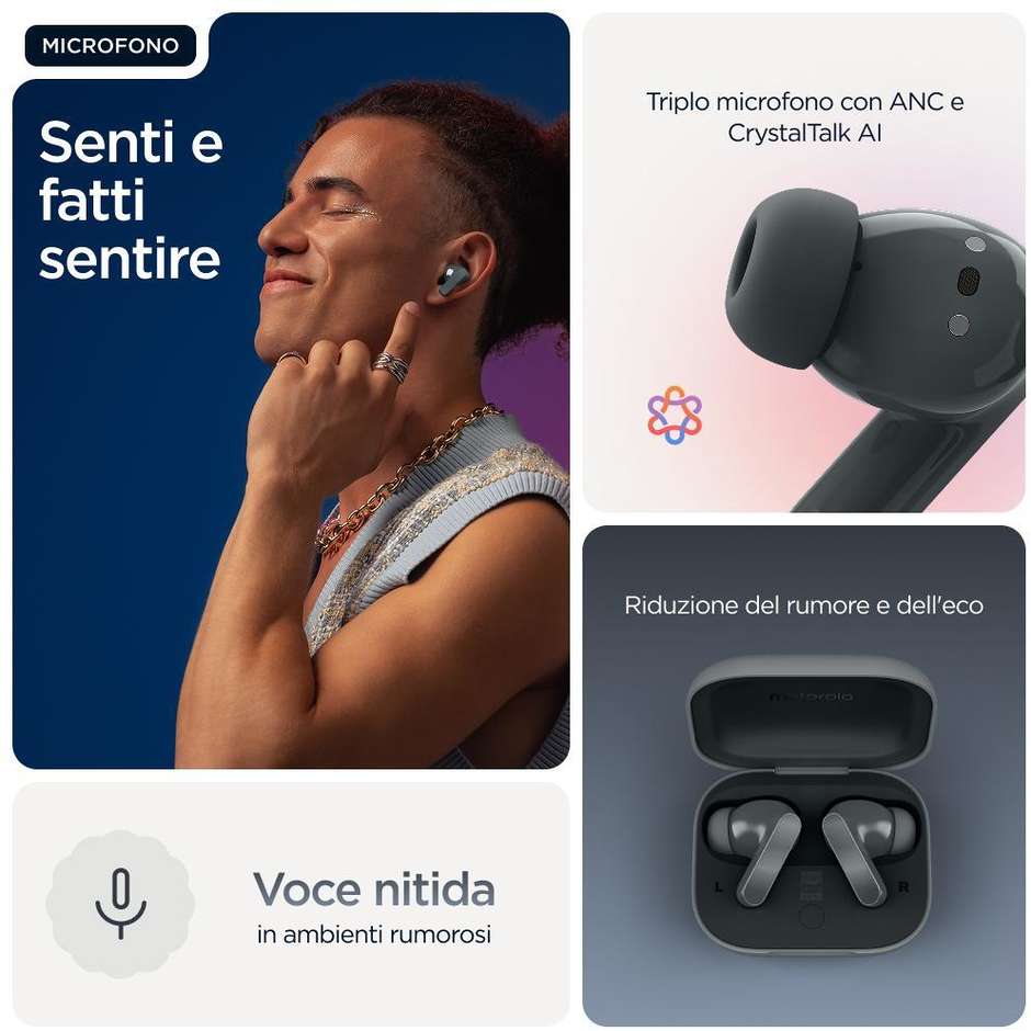 Motorola Moto Buds Auricolari True Wireless con Cancellazione Attiva del Rumore ANC Hi-Res Nero (Starlight Black)