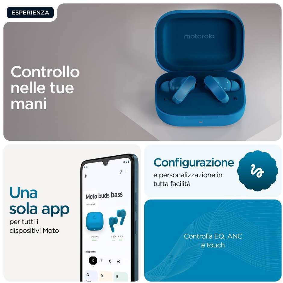 Motorola Moto Buds Bass Auricolari TWS ANC 43 Ore PANTONE Blue Jewel