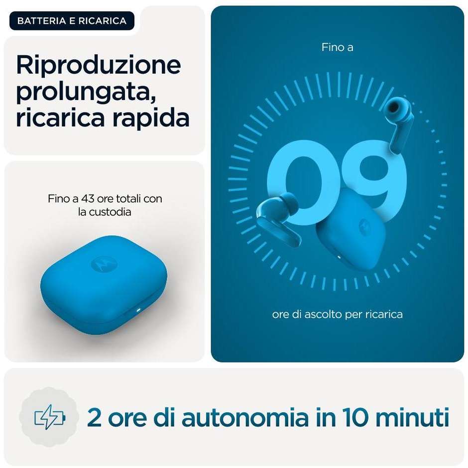 Motorola Moto Buds Bass Auricolari TWS ANC 43 Ore PANTONE Blue Jewel