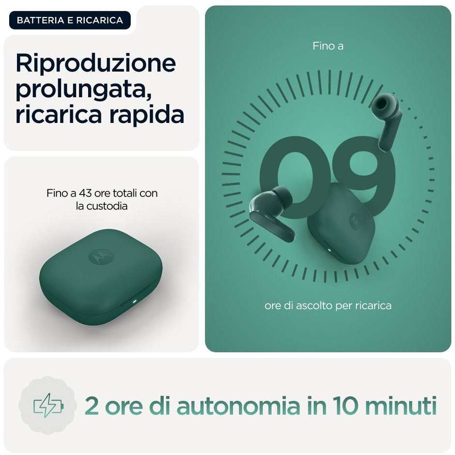 Motorola Moto Buds Bass Auricolari TWS Bluetooth 5.3 Verde