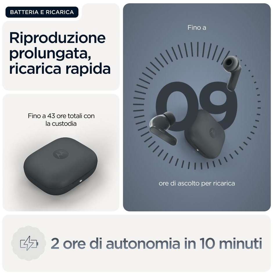 Motorola Moto Buds Bass Dark Shadow auricolari Bluetooth con ANC