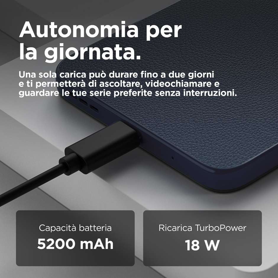 Motorola Moto G05 Smartphone 4G 16,9 cm (6.67") HD+ 90Hz 4 GB 256 GB Doppia SIM Android 15 5000 mAh Blu