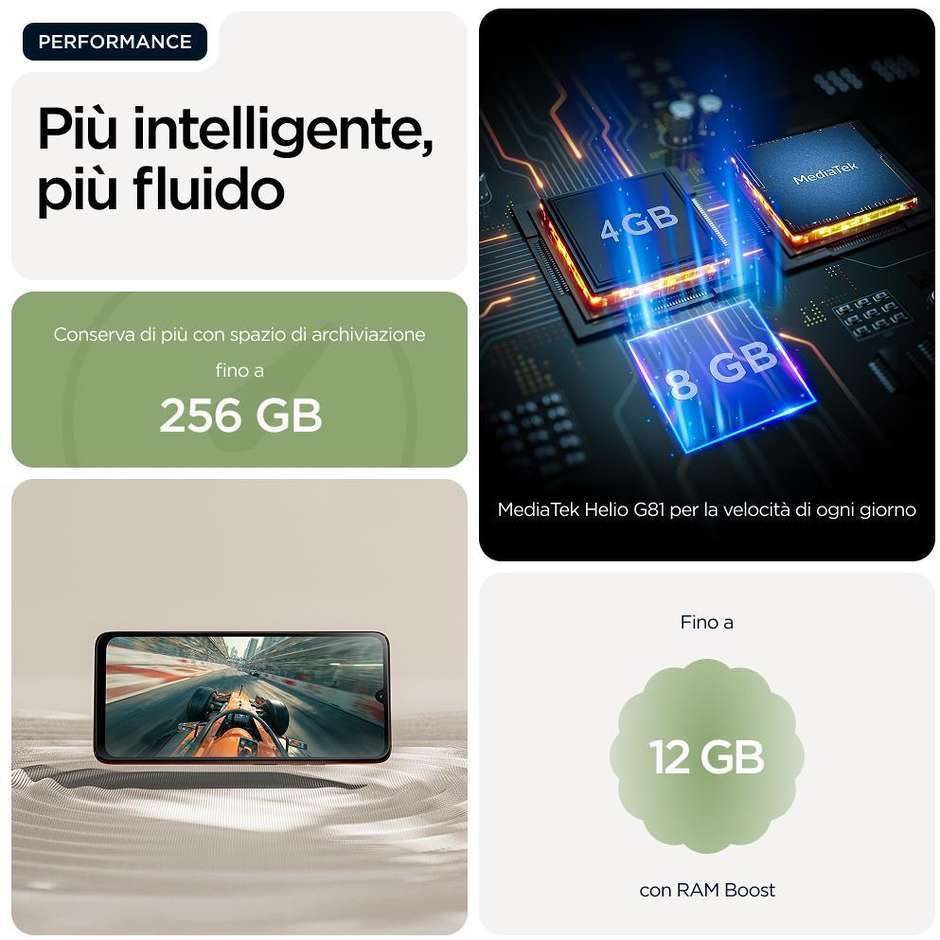 Motorola Moto G06 Smartphone 4G 17,5 cm (6.88") 120Hz 4 GB 128 GB Doppia SIM 50 MP 5000 mAh Verde