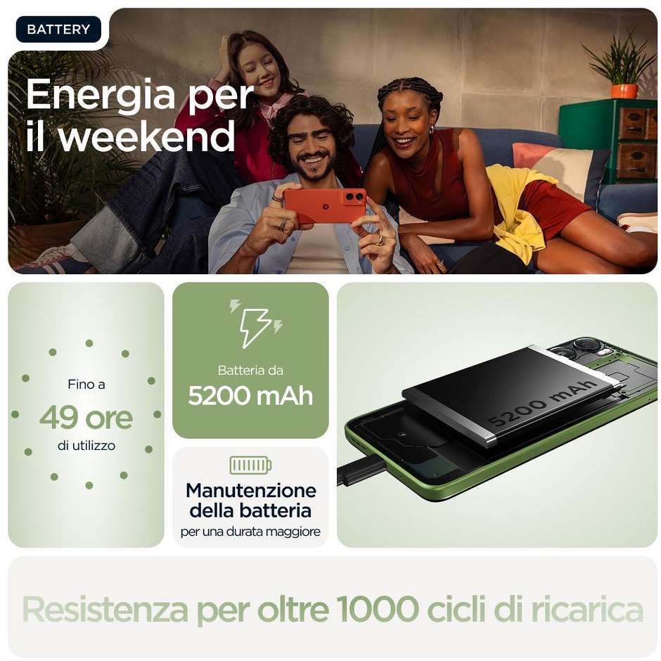Motorola Moto G06 Smartphone 4G 17,5 cm (6.88") 120Hz 4 GB 128 GB Doppia SIM 50 MP 5000 mAh Verde