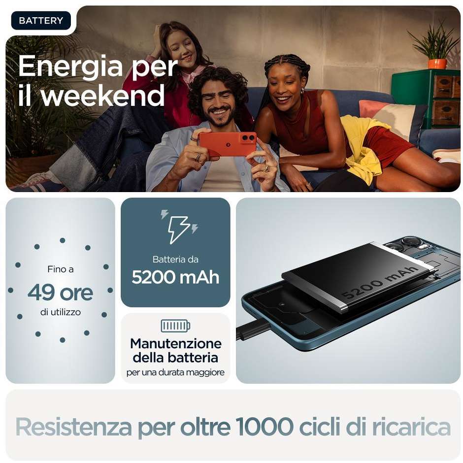 Motorola Moto G06 Smartphone 4G 17,5 cm (6.88") 120Hz 4 GB 128 GB Doppia SIM 50 MP IP64 5000 mAh Blu