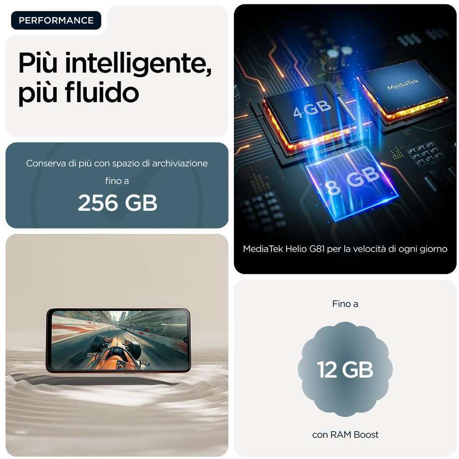Motorola Moto G06 Smartphone 4G 17,5 cm (6.88") 120Hz 4 GB 256 GB Doppia SIM Android 15 50 MP 5000 mAh Blu