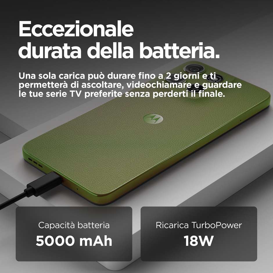 Motorola Moto G15 Smartphone 4G 17,1 cm (6.72") FHD+ 8 GB 256 GB Doppia SIM Android 15 5000 mAh Verde