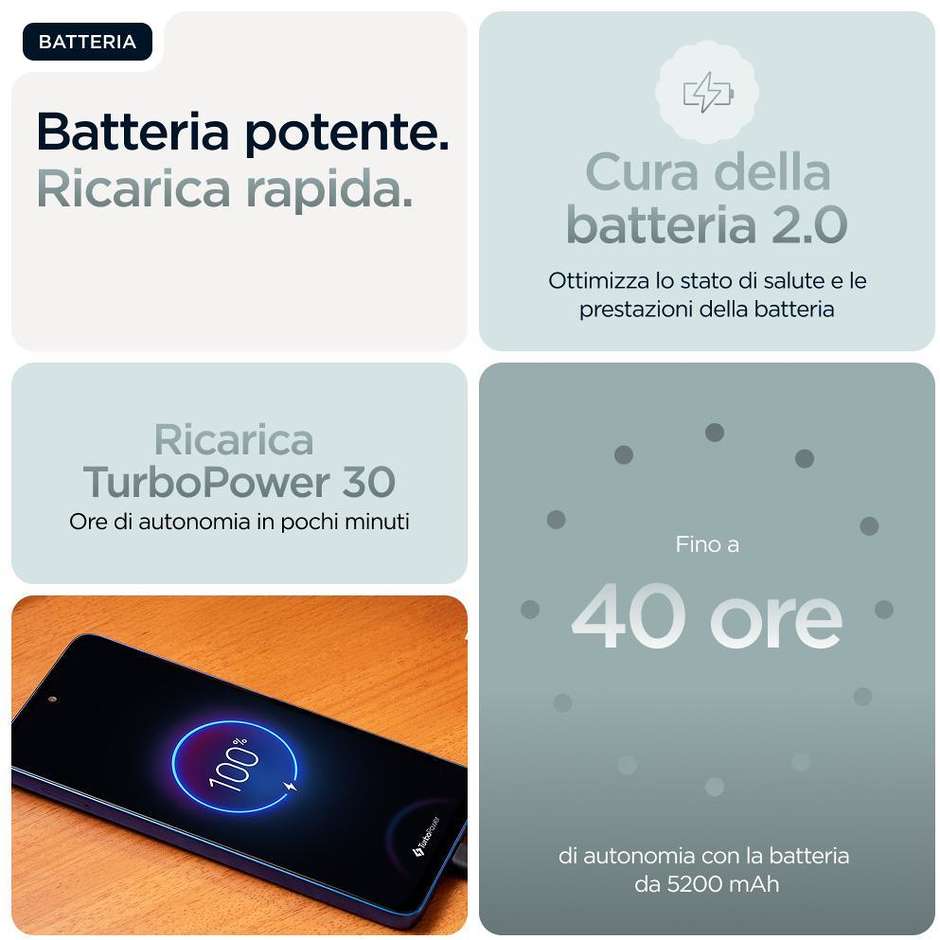 Motorola moto g56 5G 8GB 512GB Display 6,72" 120Hz Gray Mist