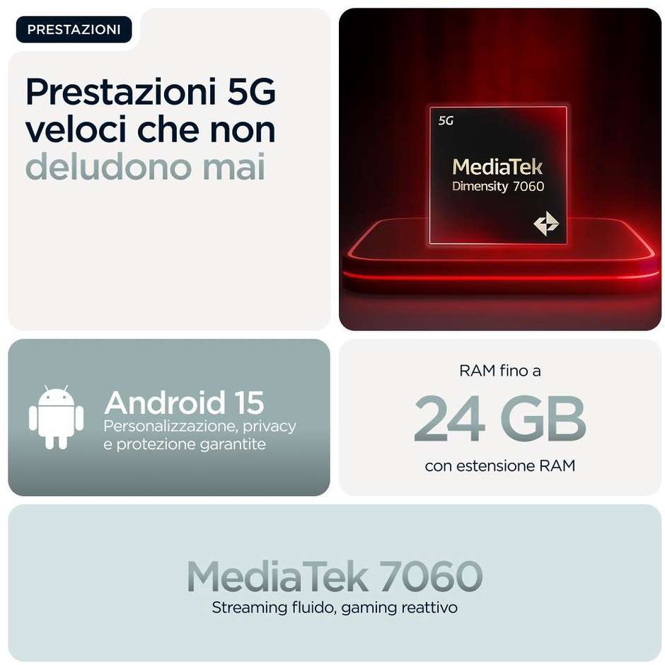 Motorola moto g56 5G 8GB 512GB Display 6,72" 120Hz Gray Mist