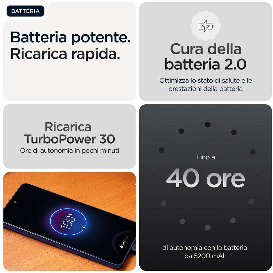 Motorola moto G56 Smartphone 5G 6.72" Ram 8 GB Memoria 256 GB Android 15 Colore Nero