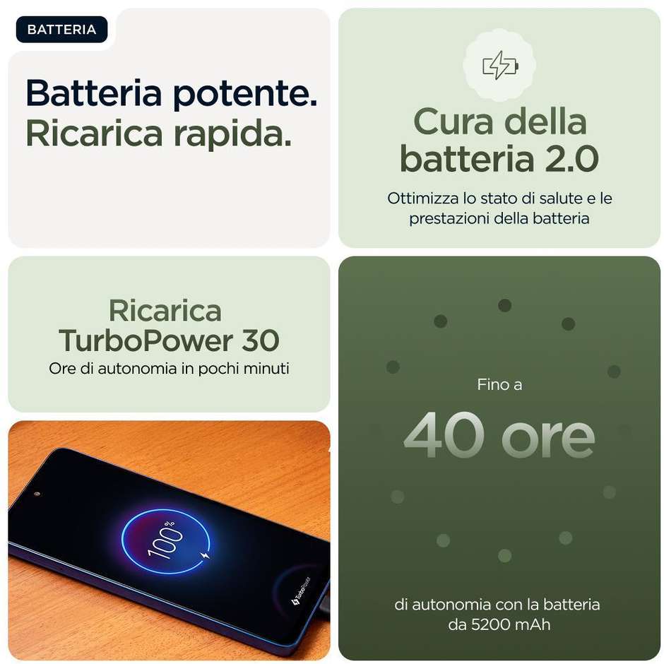 Motorola moto G56 Smartphone 5G 6.72" Ram 8 GB Memoria 256 GB Android 15 Colore Verde