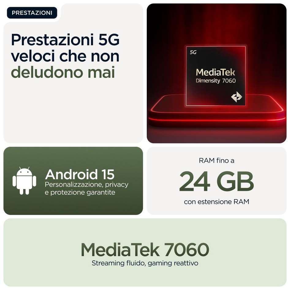 Motorola moto G56 Smartphone 5G 6.72" Ram 8 GB Memoria 256 GB Android 15 Colore Verde