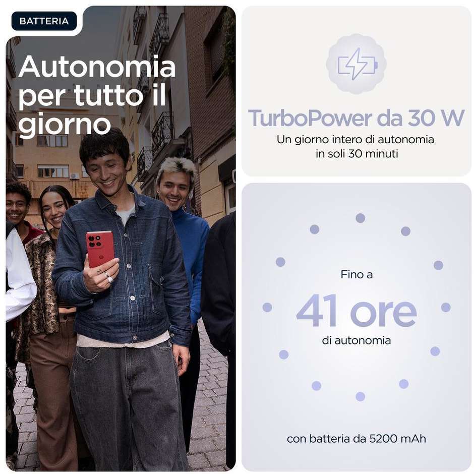 Motorola moto G86 Samartphone 5G 6.67" Ram 8 GB Memoria 256 GB Colore Lilla