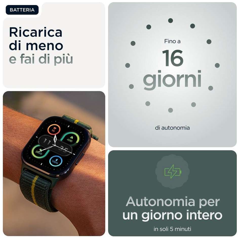 Motorola Moto Watch Fit 44.5mm Smartwatch AMOLED Cassa Alluminio GPS Bluetooth Colore Verde/Grigio