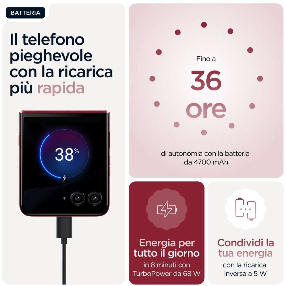 Motorola razr 60 ultra Smartphone 5G 6.96" Ram 16 GB Memoria 512 GB Android 15 Colore Rio Red