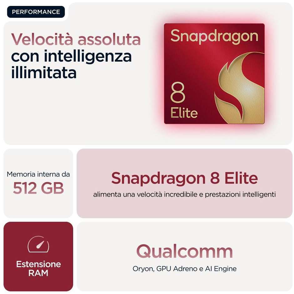 Motorola razr 60 ultra Smartphone 5G 6.96" Ram 16 GB Memoria 512 GB Android 15 Colore Rio Red