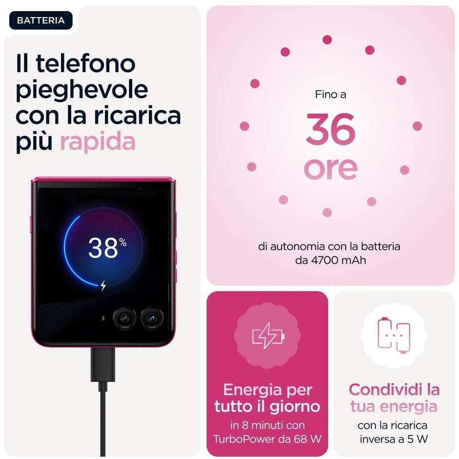 Motorola razr 60 ultra Smartphone 5G 6.96" Ram 16 GB Memoria 512 GB Colore Rosa