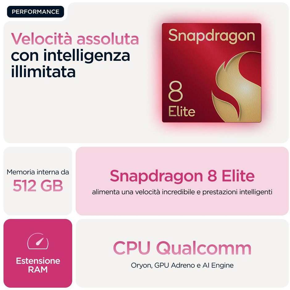 Motorola razr 60 ultra Smartphone 5G 6.96" Ram 16 GB Memoria 512 GB Colore Rosa