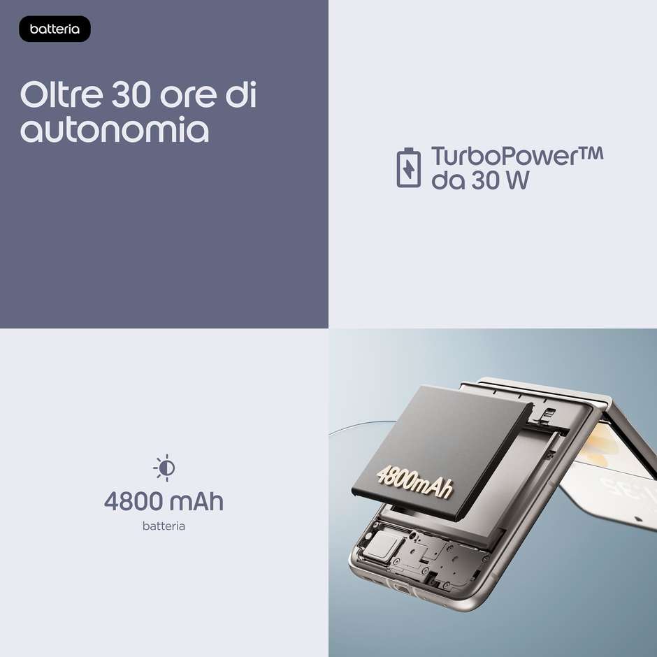 Motorola Razr 70 Smartphone Pieghevole 5G 17,5 cm (6.9") AMOLED 120Hz 8 GB 256 GB PANTONE Hematite