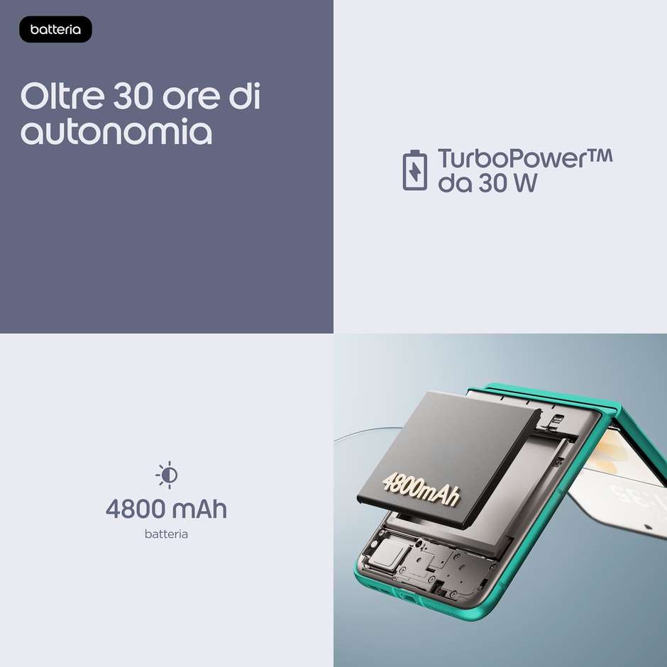 Motorola Razr 70 Smartphone Pieghevole 5G 17,5 cm (6.9") AMOLED 120Hz 8 GB 256 GB PANTONE Sporting Green