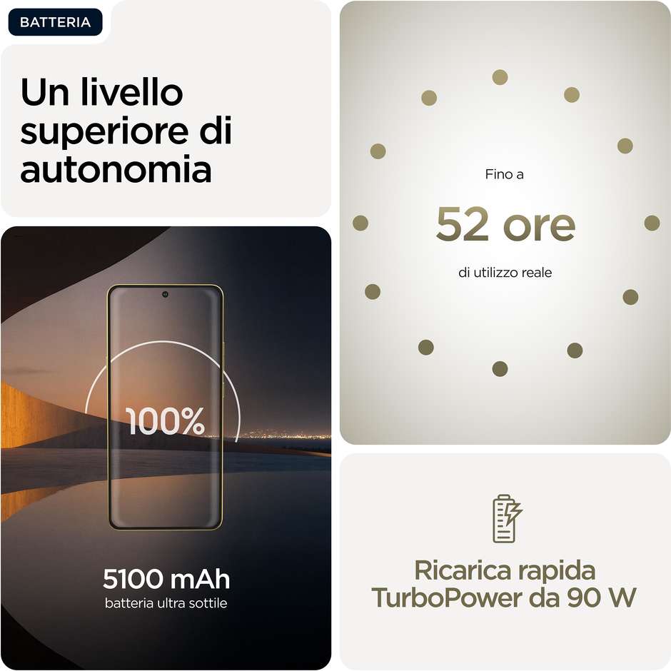 Motorola signature 5G 16GB/512GB 6,78" Oro Martini Olive