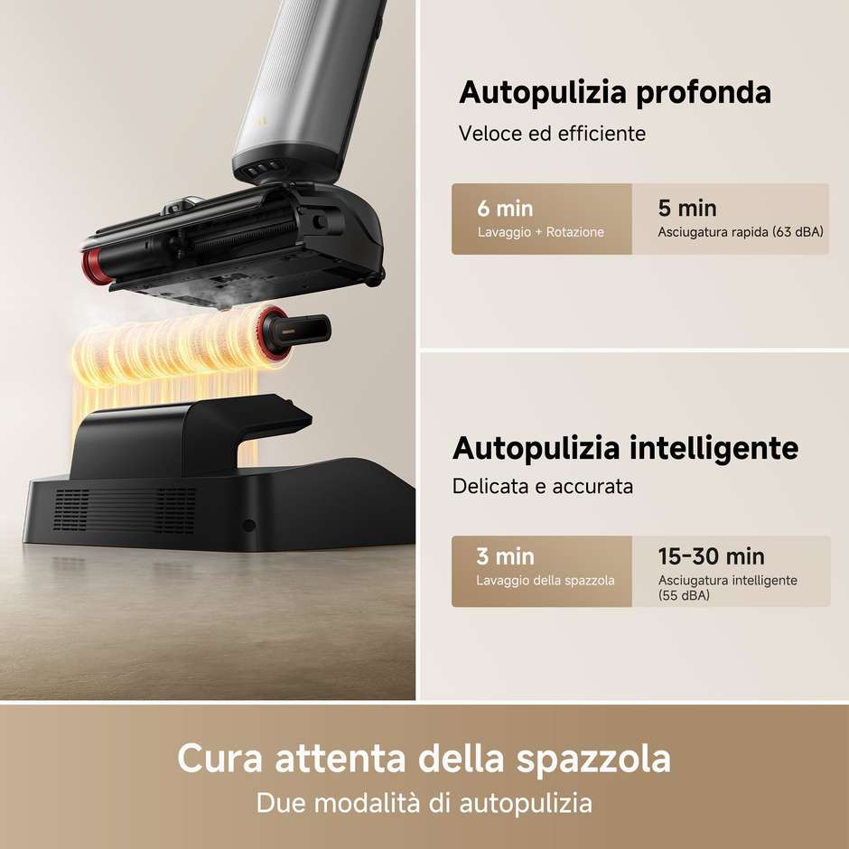 MOVA X4 Pro Aspirapolvere Lavapavimenti Cordless 450 W 20000 Pa Serbatoi 0,76/0,73 L Nero e Grigio