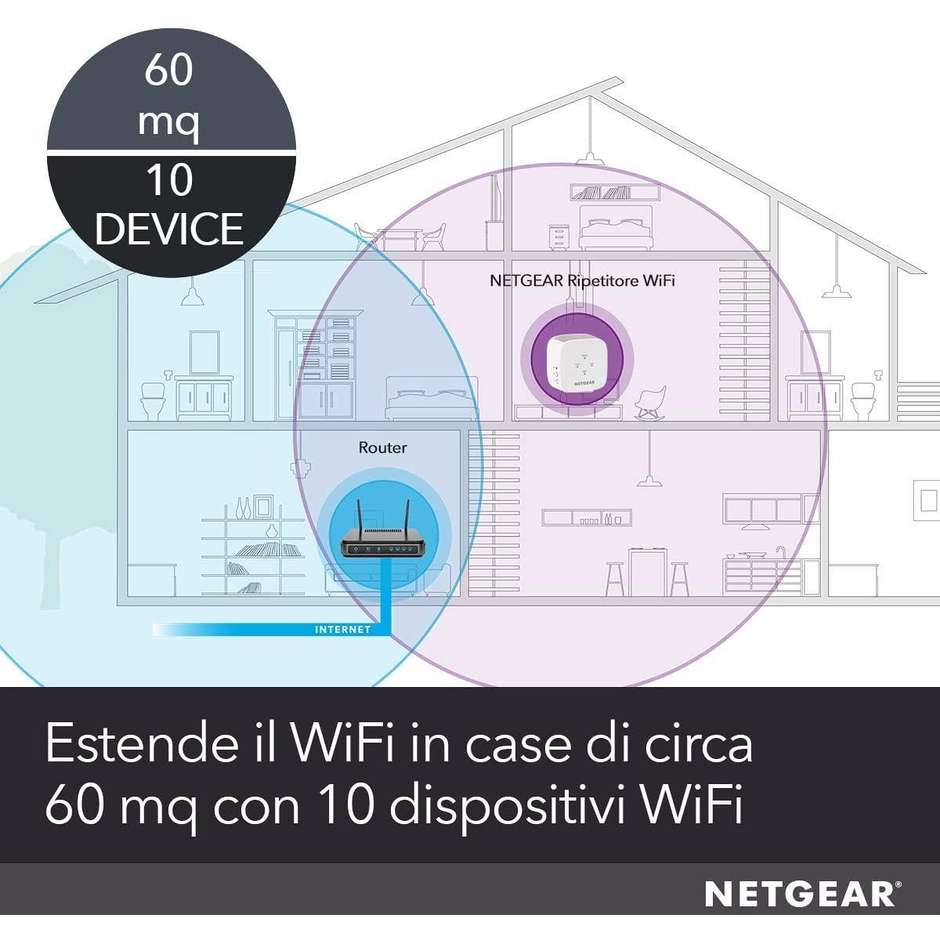 NETGEAR EX3110 ripetitore Wi-Fi 5 AC750 dual-band bianco
