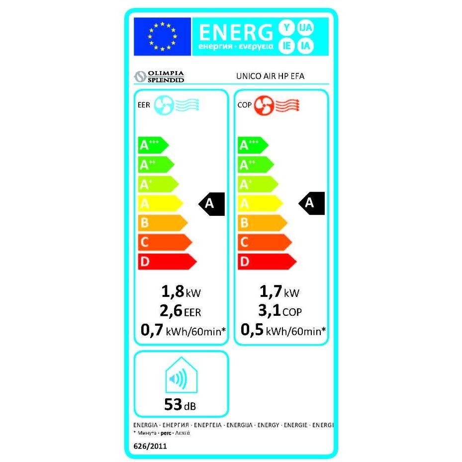 OLIMPIA SPLENDID 02595UNICOAIR Condizionatore Climatizzatore Mono Split Inverter 9000 BTU Classe A++ Gas R32