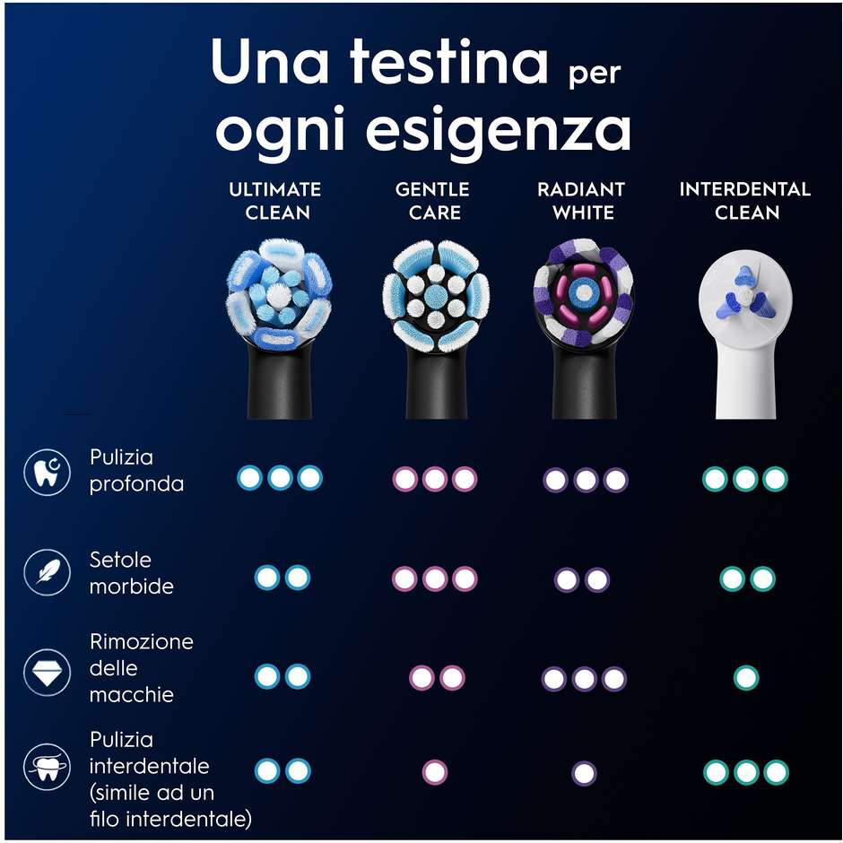 Oral-B iO Ultimate Clean Testine di ricambio nere 3 pezzi