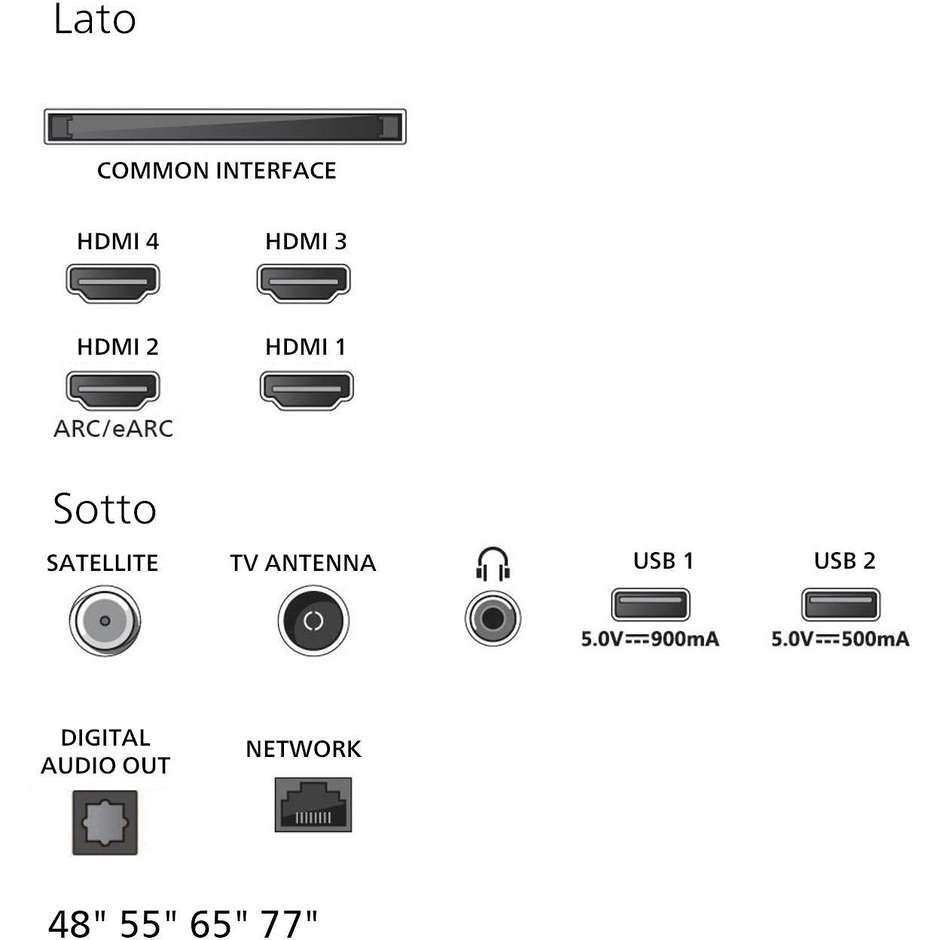 Philips 48OLED770/12 TV OLED 48" 4K Ultra HD Smart TV Wi-Fi Classe F Colore Nero