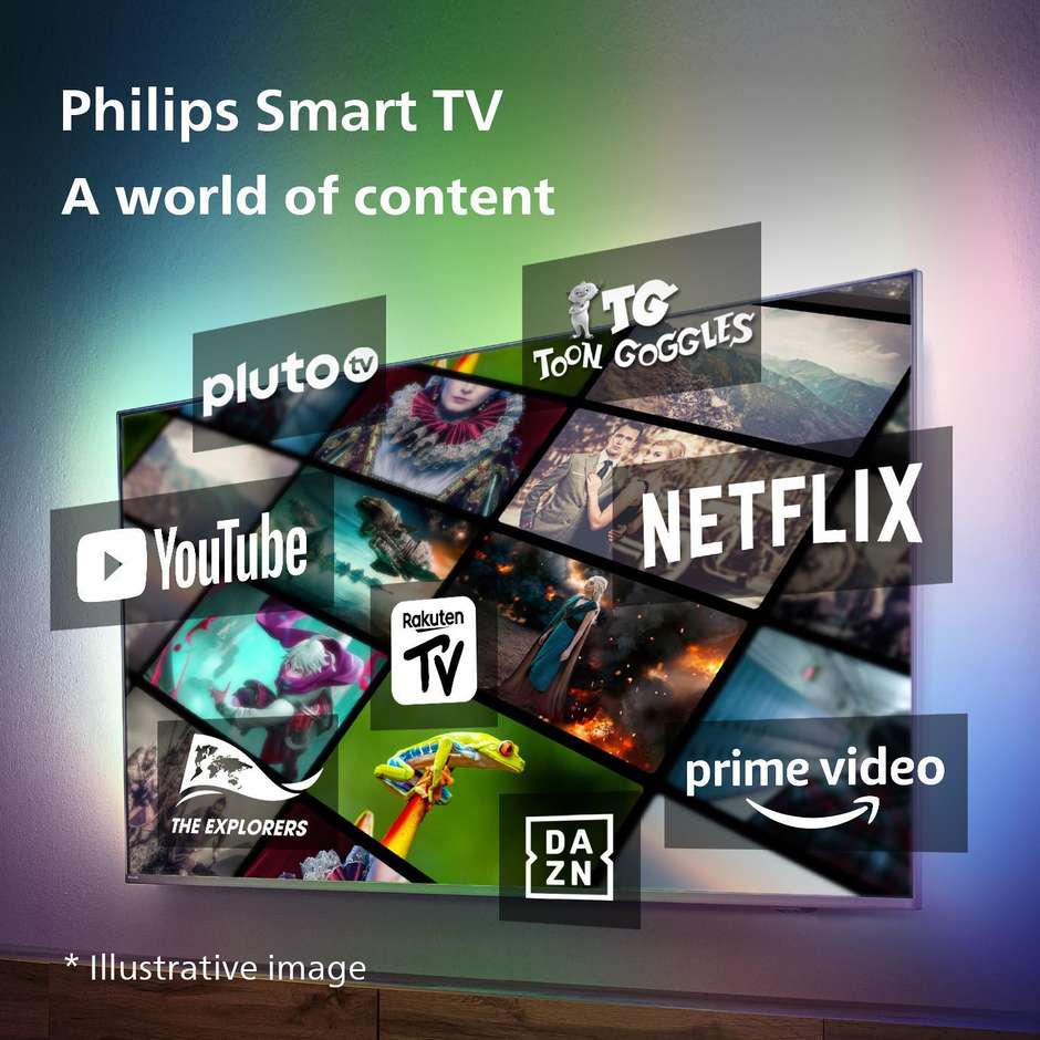 Philips 55PML9008 TV Mini LED 55" 4K UHD Smart TV Wi-Fi Classe F Colore Nero