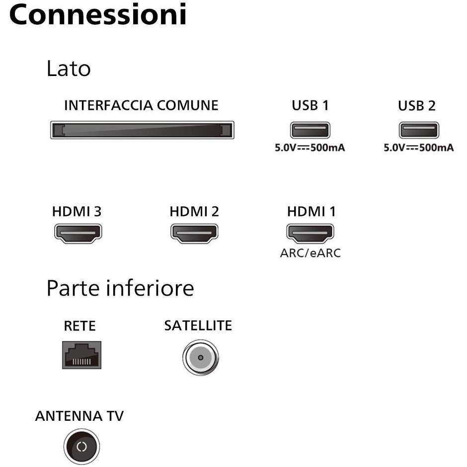 Philips 55PUS8009/12 Smart TV 55" LED 4K HDR10+ Titan OS Ambilight 3 lati Nero