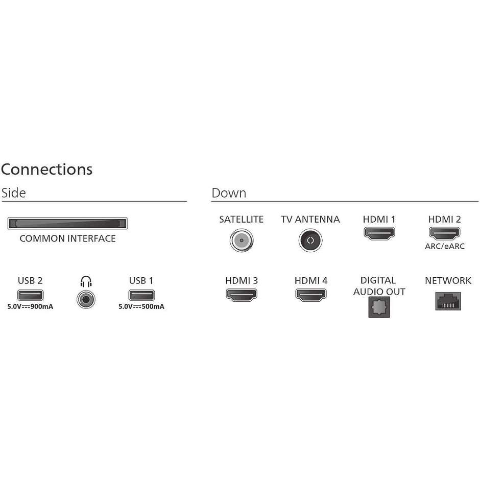 Philips 55PUS9010/12 TV Qled 55" 4K Ultra HD Smart TV Wi-Fi Classe F Colore Bronzo, Rosso
