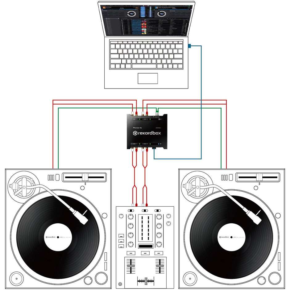 Pioneer INTERFACE 2 Convertitore Audio USB-B per rekordbox DVS Nero