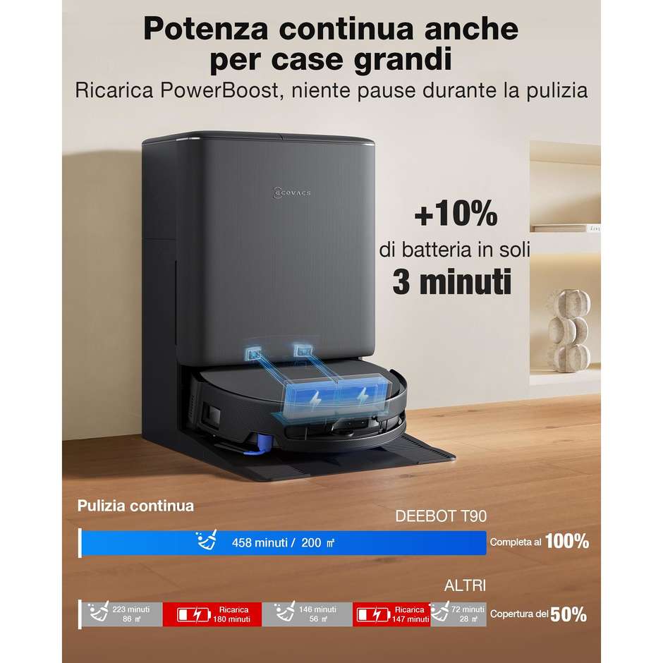 robot aspira-lava 30000 pa rullo osmo roller 3.0