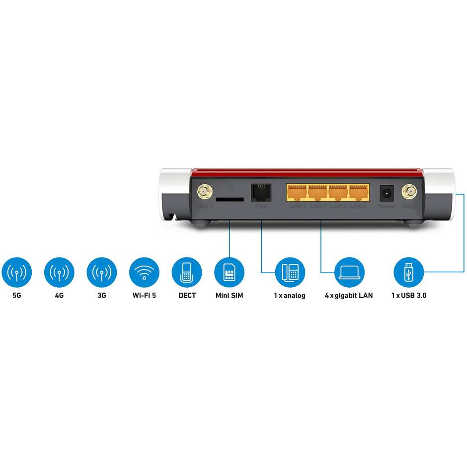 router 5g wifi5/1266 4lan gigabit