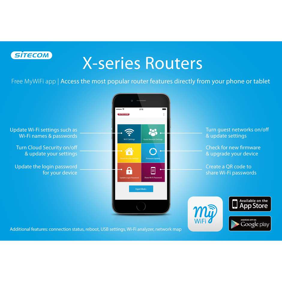 router wifi n300 x3 cloud