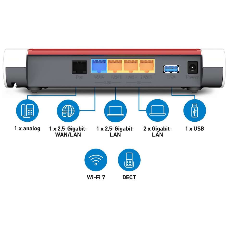 router wifi7/3568 1wan/2,5gbit 1lan/2,5gbit 2lan/
