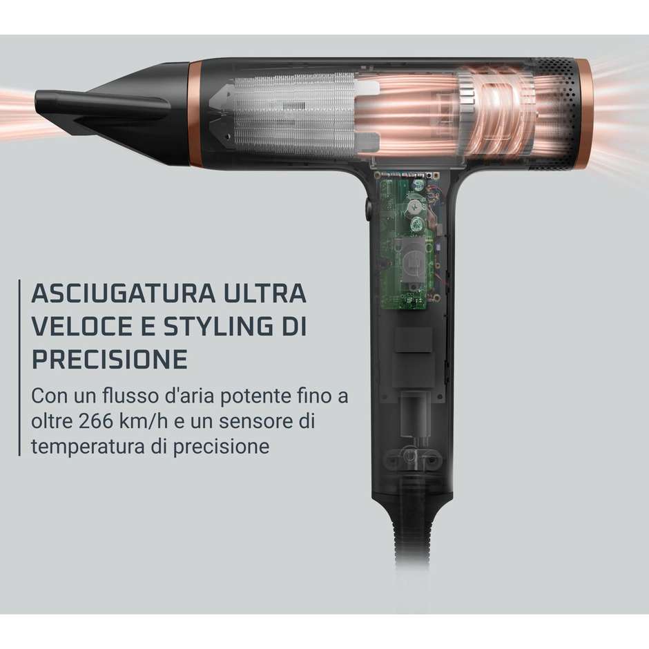 Rowenta Nano HY8310 Asciugacapelli Compatto Brushless ad Alta Velocità 1700 W con Tecnologia a Ioni Nero
