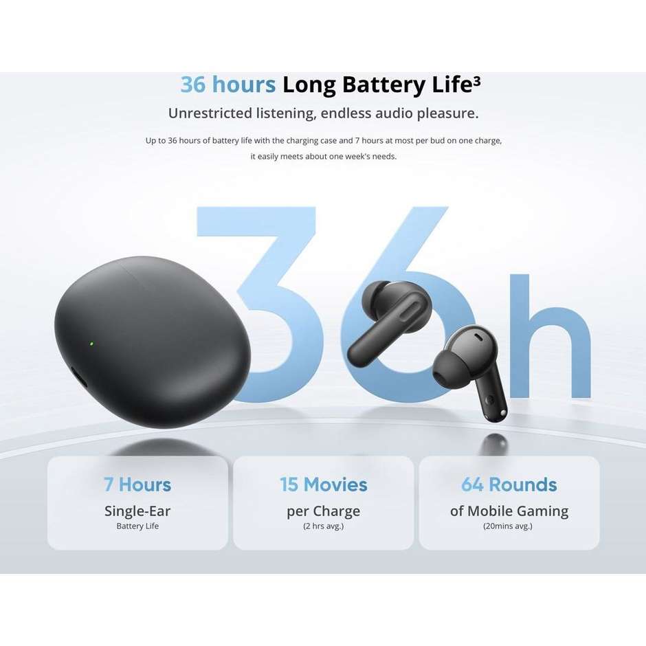 s.phone 4gb 7,94hd+ 90hz 4+256 50mp+front13mp 600