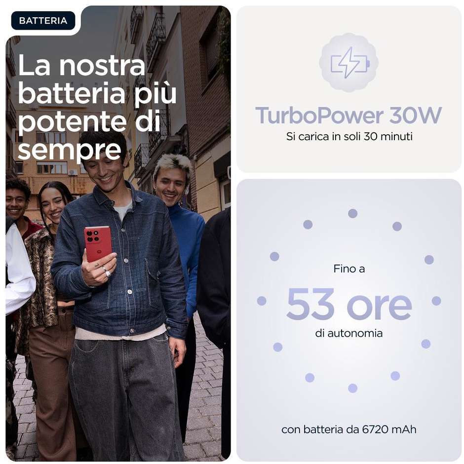 s.phone 5g 6,67"oled 8/512gb foto 50+8mp front 32m