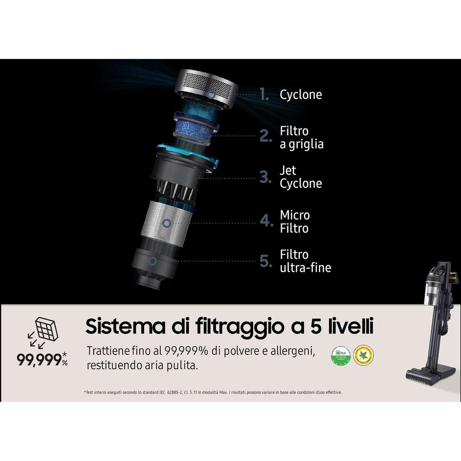 Samsung Bespoke Jet Pet VS20C9554T Aspirapolvere Senza Filo 580W 210AW Tubo Telescopico Nero