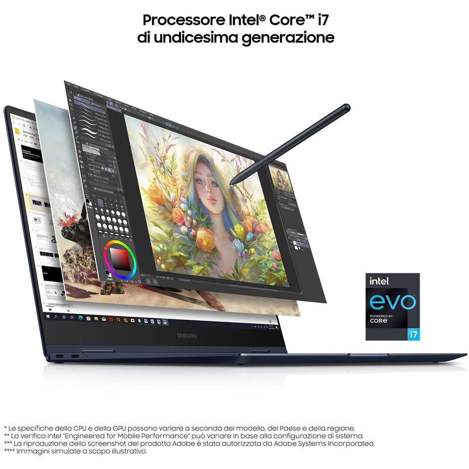 Samsung Galaxy Book Pro 360° Notebook 2-in-1 15,6'' Full HD Intel Core i7 Ram 16 Gb SSD 512 Gb Windows 10 Mystic Silver