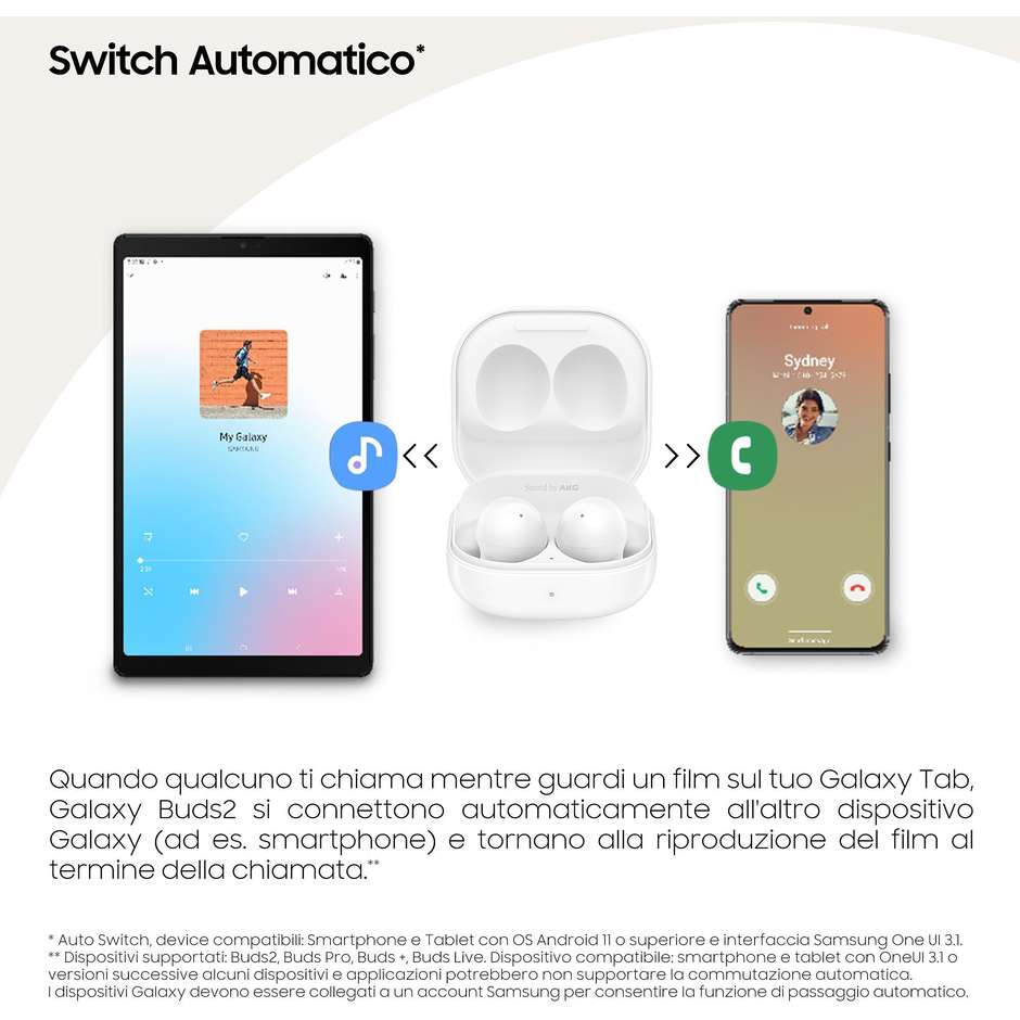 Samsung Galaxy Buds 2 Cuffie Wireless Bluetooth Ergonomiche colore bianco