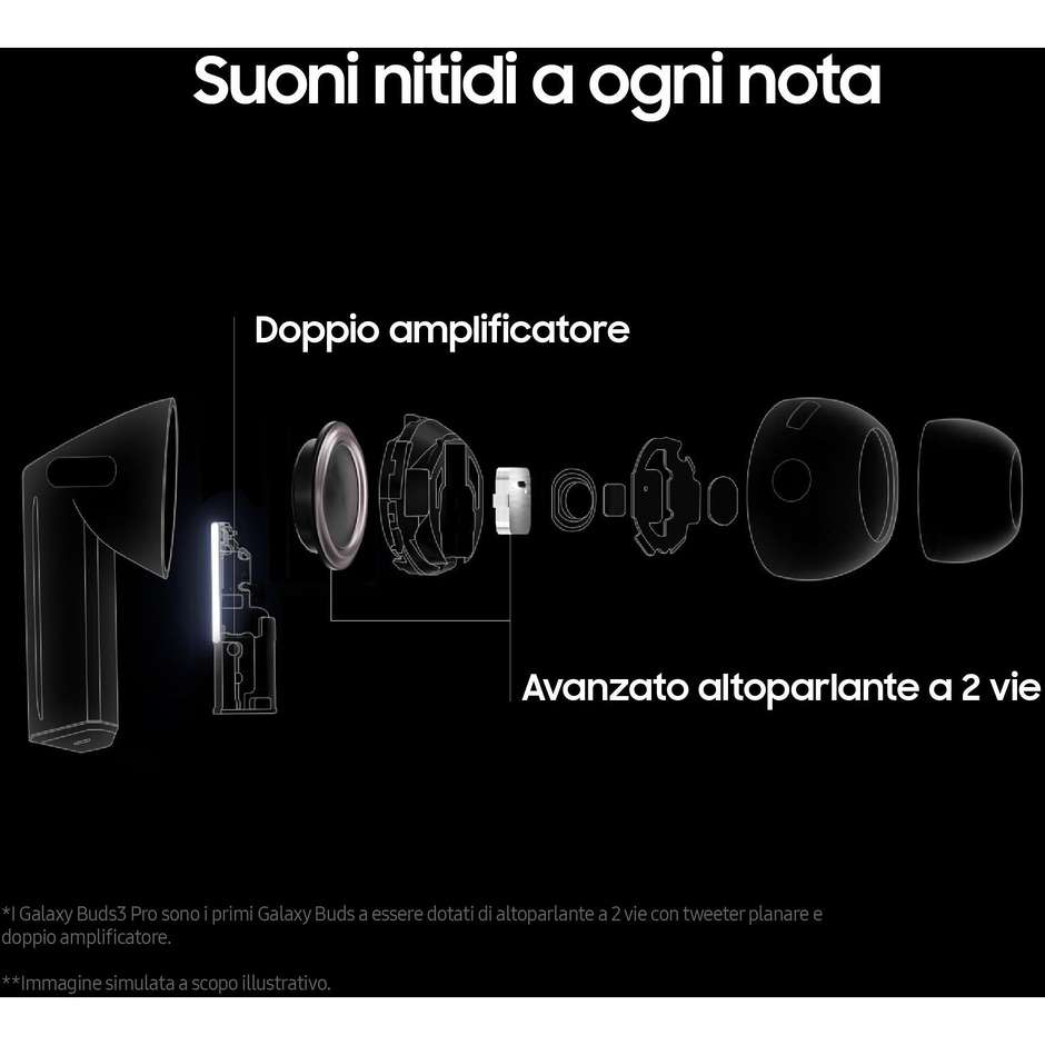 Samsung Galaxy Buds3 Pro Auricolari True Wireless In-Ear a 2 Vie con Galaxy AI e Blade Lights Silver